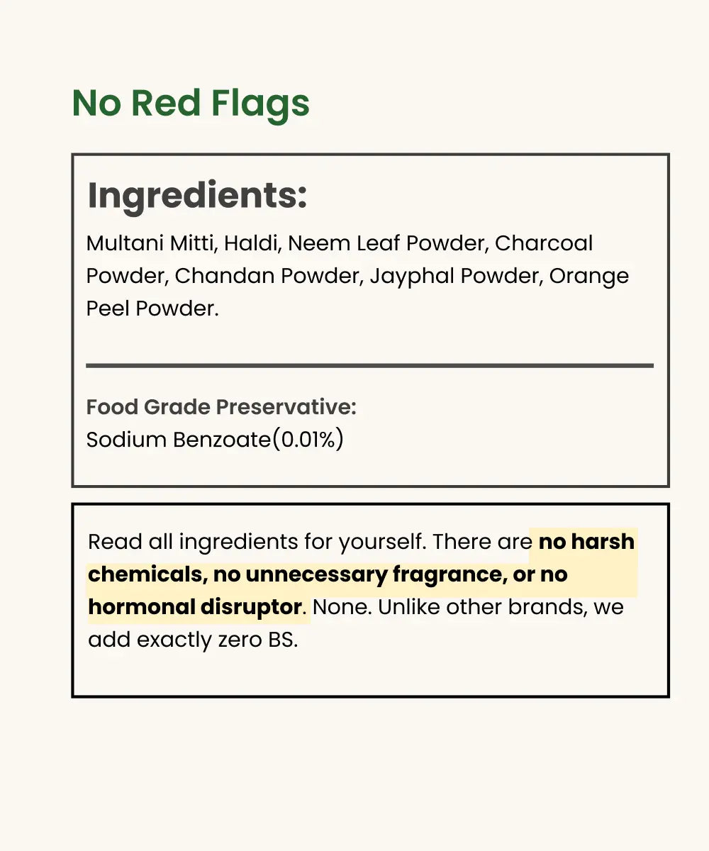 Blackheads Removal Face Pack