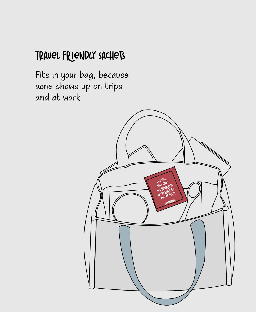 Illustration of a Anti Acne Face Mask Sachet in a Bag Signifying Travel Friendly Sachet