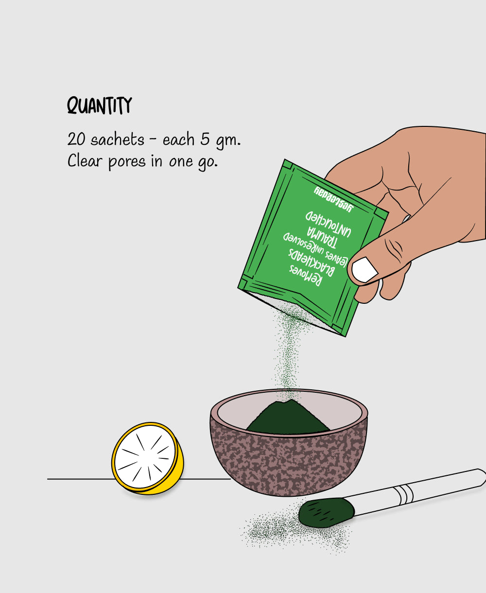 Illustration Of A Hand Holding Yesterday Blackheads Removal Face Mask Sachet Showing How to Use It