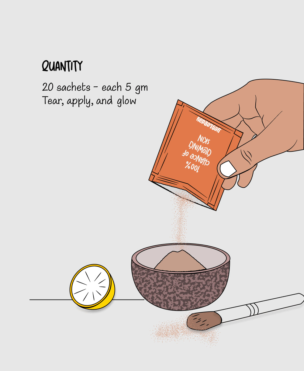 Illustration Of A Hand Holding Yesterday Detan Face Mask Sachet Showing How to Use It